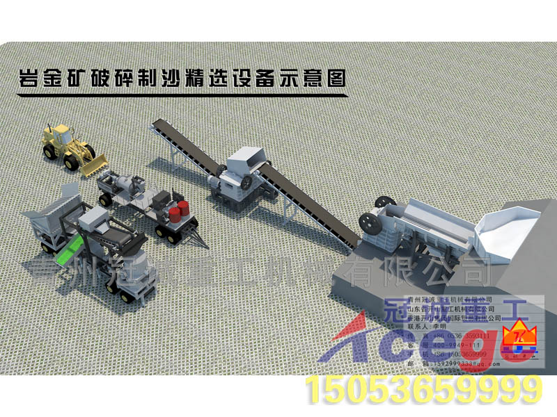 選金生產線 選金生產線