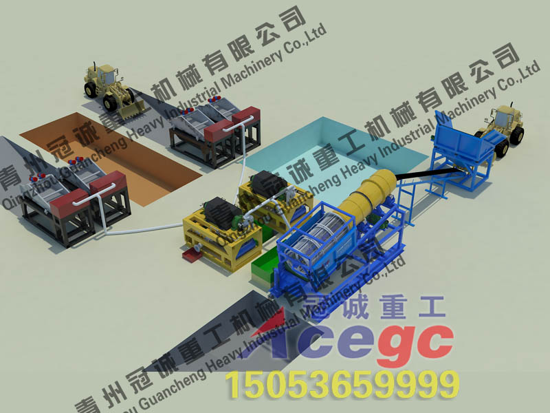 金礦生產線 金礦生產線