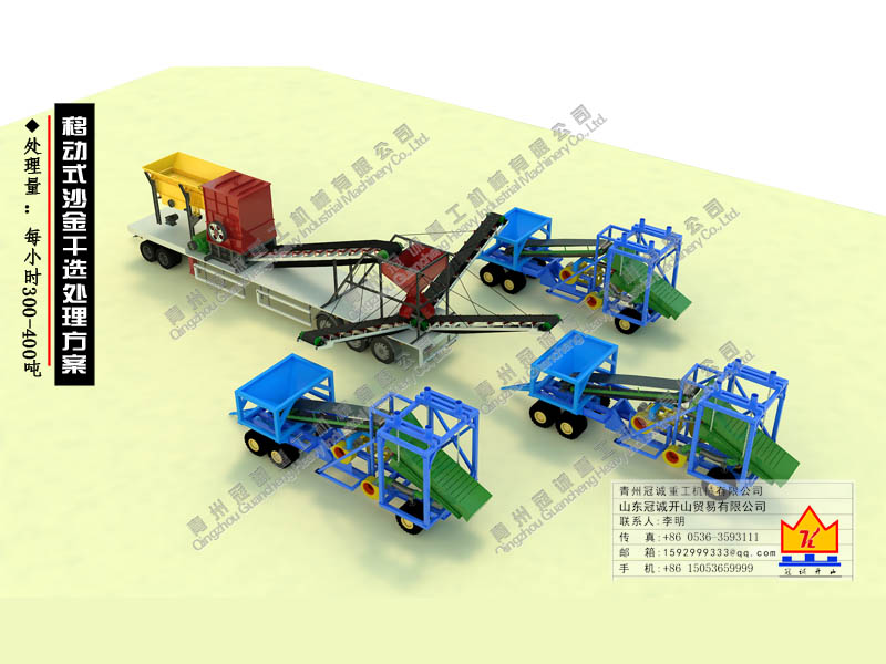 旱地選金設(shè)備生產(chǎn)線(xiàn)