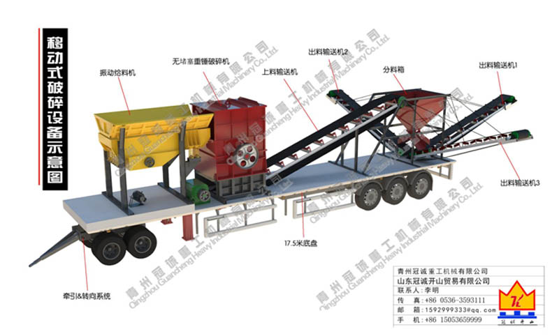 旱地選金設(shè)備生產(chǎn)線(xiàn)